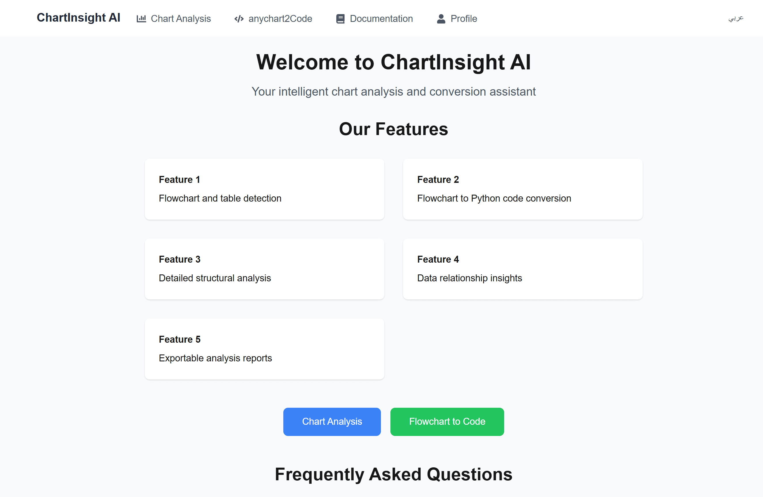 Chart Insight AI